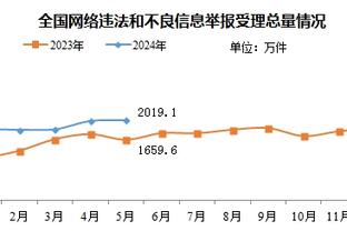 最后一攻上篮不进！大桥：教练安排我去单打 我就是上篮没进